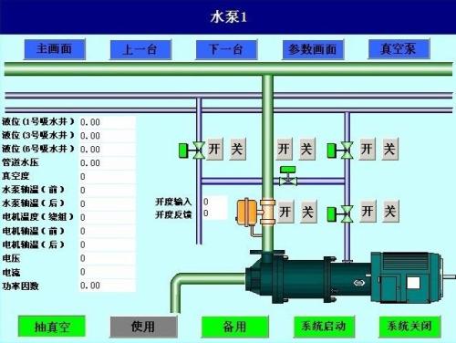 阳春市水泵自动控制系统八号